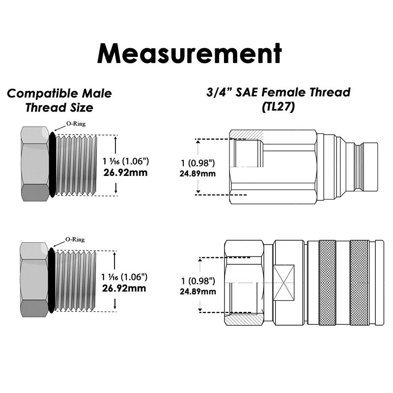 3/4" SAE - 5/8" Body Flat Face High Flow Hydraulic Quick Disconnect Coupler For Bobcat Kubota CASE JCB Thomas Gehl Volvo ASV Skid Steers