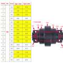Track Roller 185-7280 for Caterpillar CAT Engine 3013 Excavator 303 CR 302.5 303.5