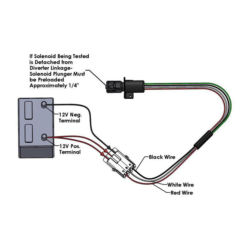 Exhaust 10871 3-Wire Replace 270-10871 Stop Solenoid for Corsa Marine Captain